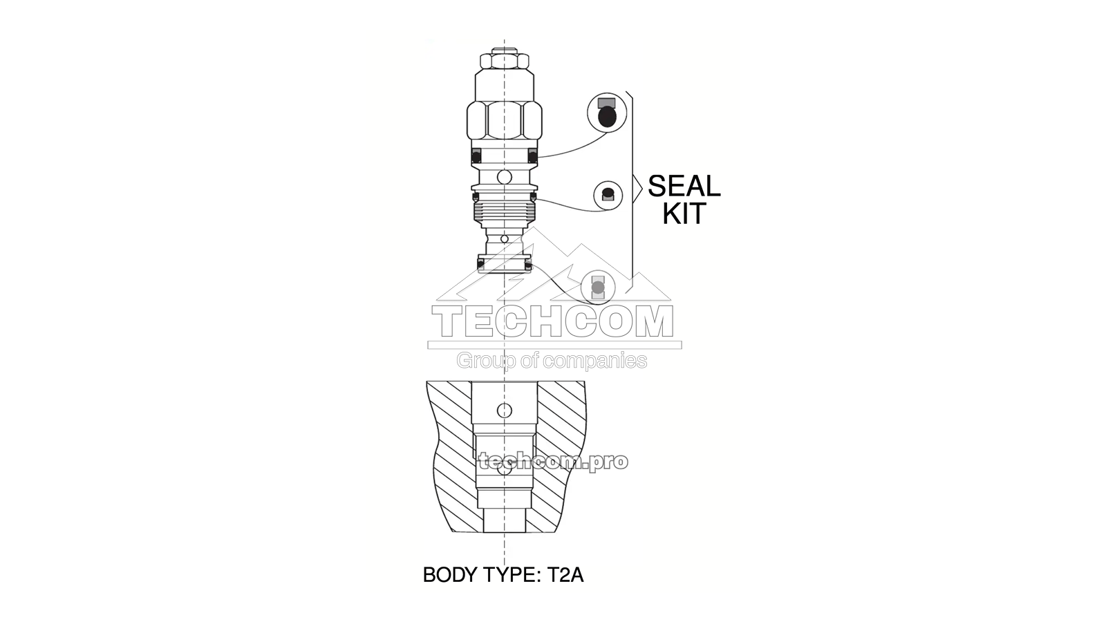 77722592 Hydraulic Cartridges Seal Kit – Sandvik DS311