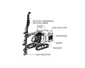 550 732 73 ba kit de maintenance sandvik ranger dx700