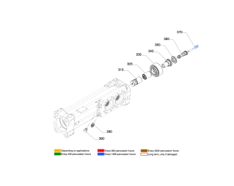 componentes del piston de empuje y distribuidor montabert hc110