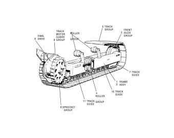 57483653 tren de rodaje 330s w yanda dml 2657483653