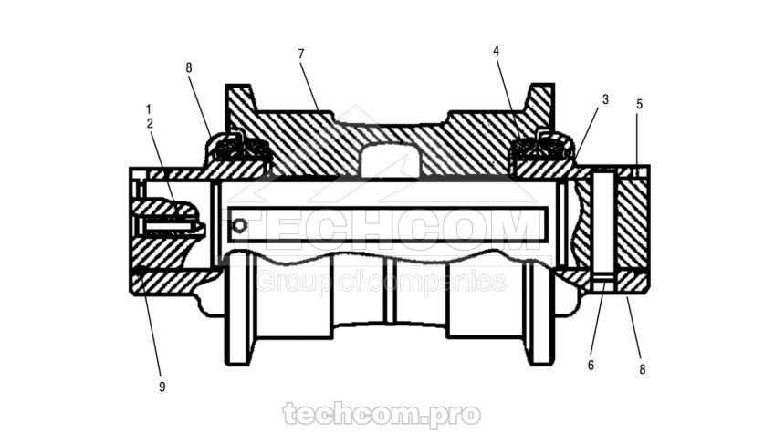 57564213-roller-group-sflg-dml-265764213