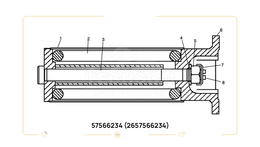 57566234-springgroup-recoil-2657566234-dm-m2