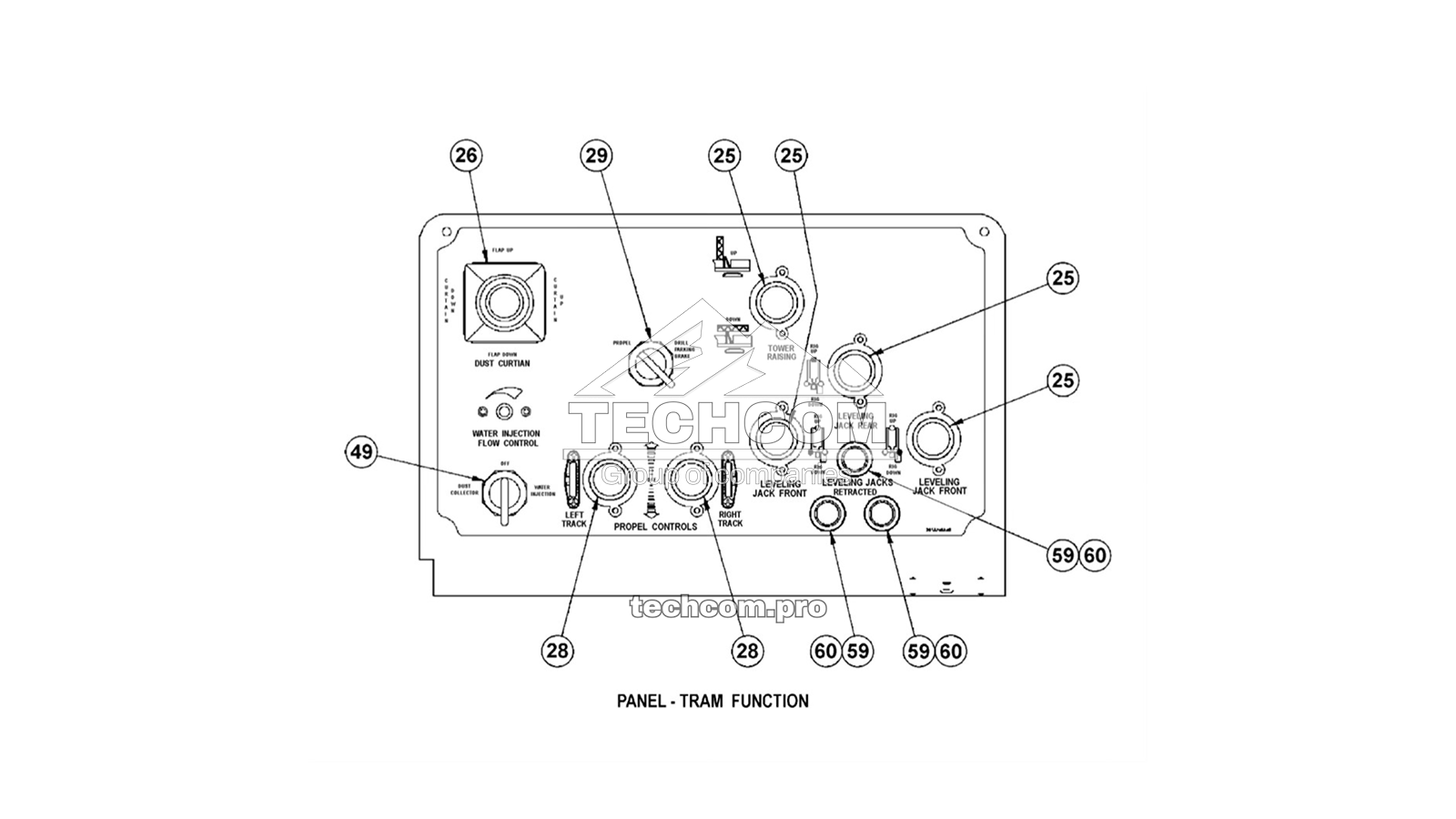 57829343 Приборы управления, LP, CAT DM45 (2657829343)