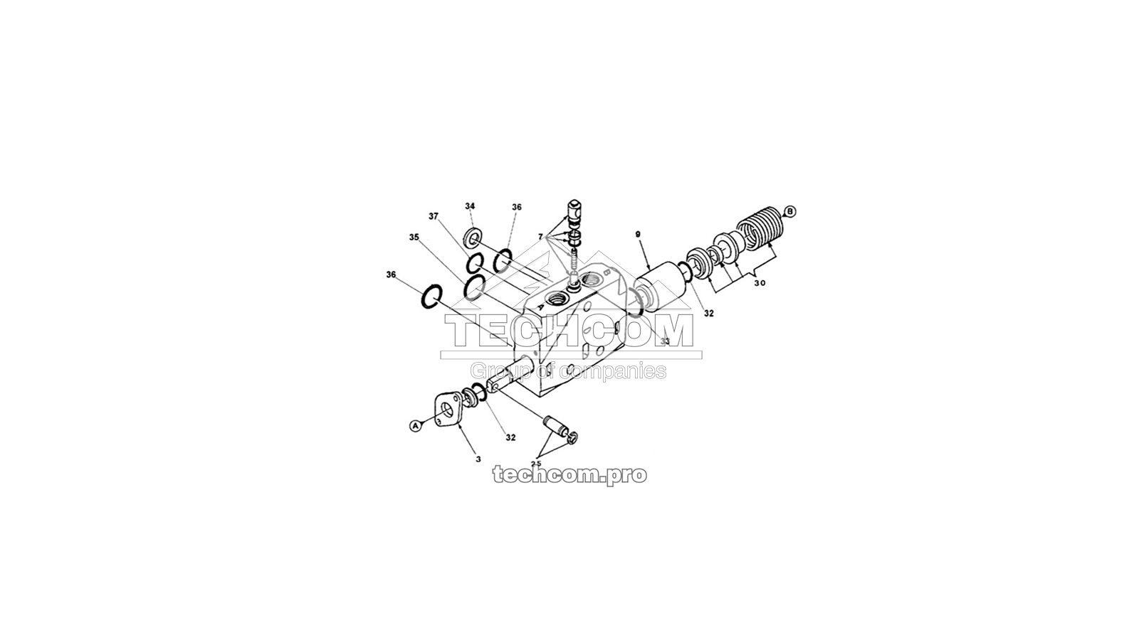 3217 9834 35 Conjunto de control para Epiroc Boomer 282 (3217983435)