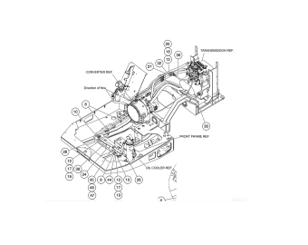 sandvik toro th320 le systeme de ventilation