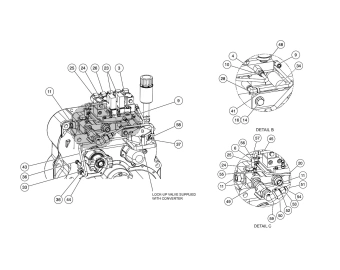 sandvik toro th320 gidravlicheskaya sistema i transmissionnoe oborudovanie