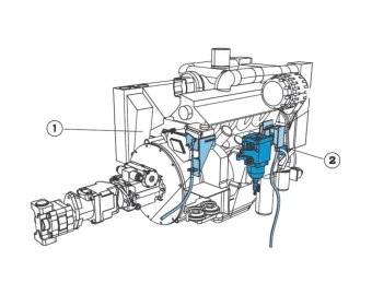 composants du systeme de demarrage normet alpha 20 tier 3