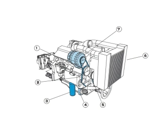 komponentyi dvigatelya deutz bf4m 1013 c normet alpha 20 tier 3