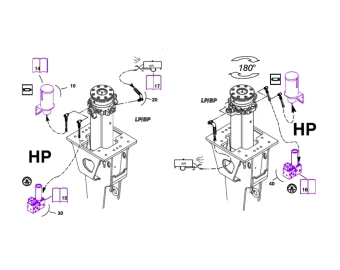 sistema de lubricacion montabert v32