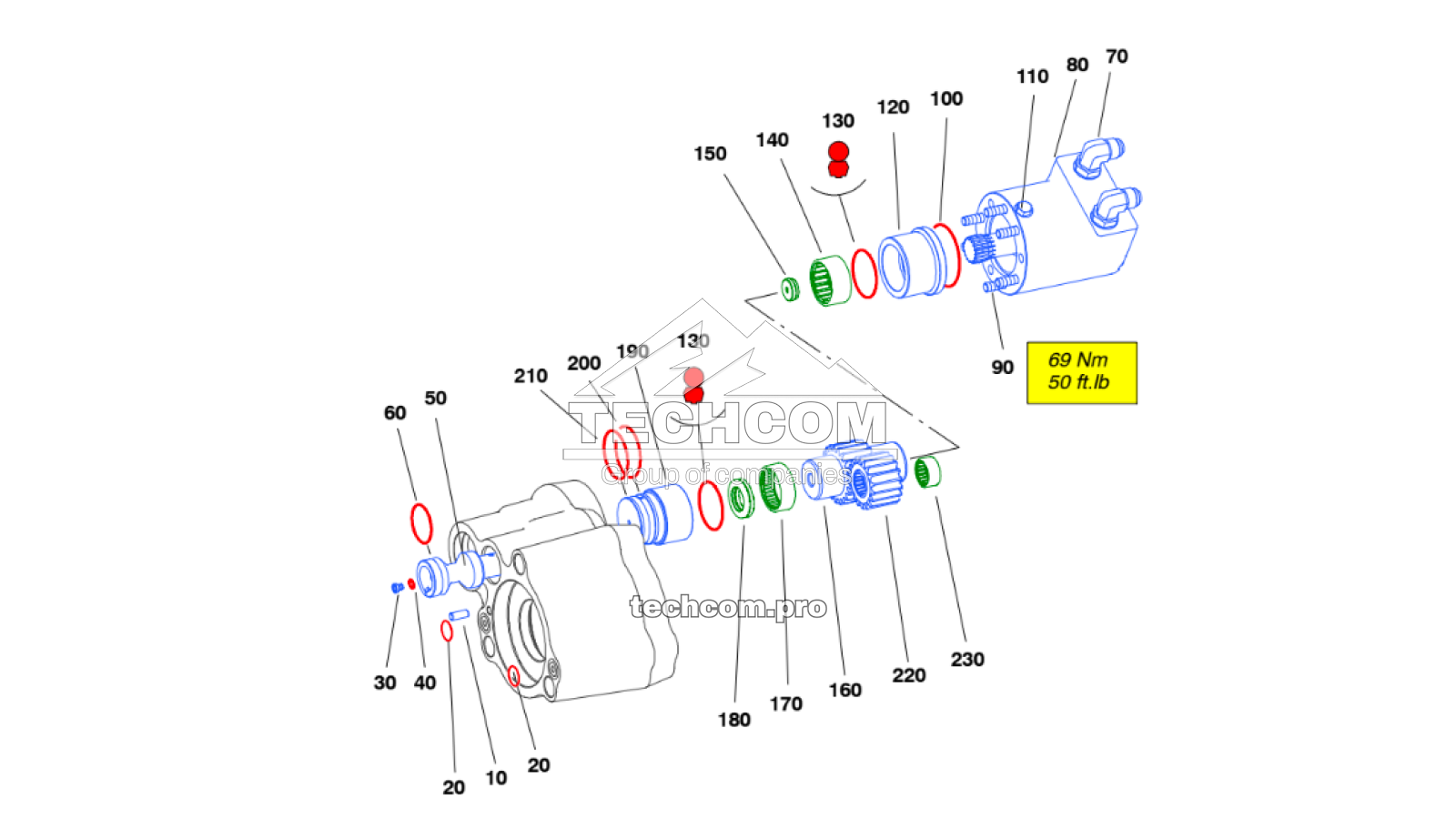 Repuestos sistema de rotación Montabert HC160